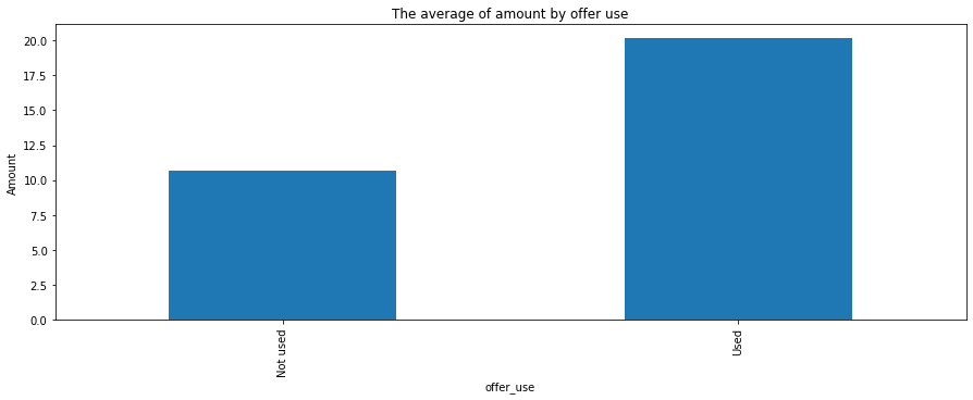 transaction_mean